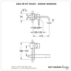 Vòi lavabo gắn tường GROHE 19309000