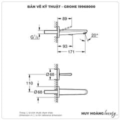 Vòi lavabo gắn tường GROHE 19968000