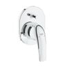 Bộ trộn nóng lạnh âm tường GROHE 29043000