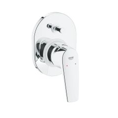 Bộ trộn nóng lạnh âm tường GROHE 29045000