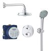 Sen tắm âm tường GROHE 34734000