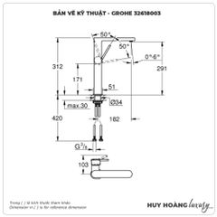 Vòi lavabo nóng lạnh GROHE 32618003