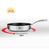  Chảo Inox cao cấp 2 lớp đáy liền Tri-Max 28cm 