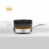  Chảo Inox cao cấp 2 lớp đáy liền Elmich Tri-Max 20cm 