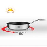  Chảo Inox cao cấp 2 lớp đáy liền Tri-Max 24cm 