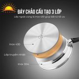  Chảo Inox chống dính 3 đáy MaxB EL-3765 size 16cm 