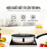  Chảo Inox chống dính 3 đáy MaxB EL-3765 size 16cm 