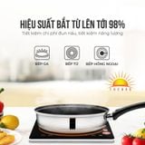  Chảo chống dính 3 đáy MaxB EL3768 size 26cm 