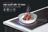  CHẢO INOX IMPACT SUNHOUSE ECO M3 