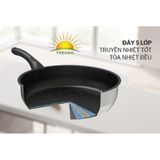  Chảo cạn Sunhouse inox 5 đáy IN20M4 20cm 