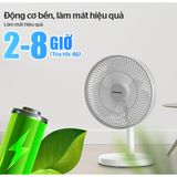  Quạt sạc tích điện Sunhouse SHD7115 