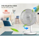  Quạt sạc tích điện Sunhouse SHD7115 