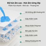 Tấm lót chống thấm dùng 1 lần Miếng lót mỏng nhẹ cho bé thay tã bỉm chống hăm cho trẻ sơ sinh (100 miếng) 