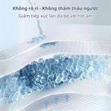 Tấm lót chống thấm dùng 1 lần Miếng lót mỏng nhẹ cho bé thay tã bỉm chống hăm cho trẻ sơ sinh (100 miếng) 