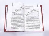  Phương Pháp Wyckoff Hiện Đại - Kỹ thuật Nhận diện Xu hướng Thị trường Tiềm năng 