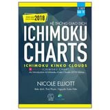  Hệ thống giao dịch Ichimoku Charts - Ichimoku Kinko Clouds (Phiên bản sách năm 2018) 