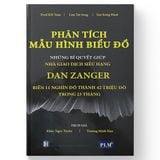  Phân Tích Mẫu Hình Biểu Đồ - Bí quyết giúp Dan Zanger biến 11,000 đô la thành 42 triệu đô la trong 23 tháng 