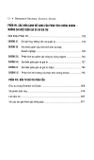  Phân Tích Chứng Khoán (Security Analysis) 