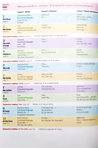  Beehive Level 1: Student Book With Online Practice 