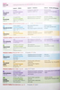 Beehive Level 4: Student Book With Online Practice