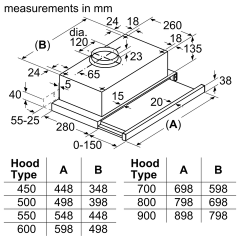 [HÀNG LOẠI B] [NHẬP MÃ HANGB5TR] Máy hút mùi âm tủ Bosch DFT63CA61BB- Series 2 (60cm)