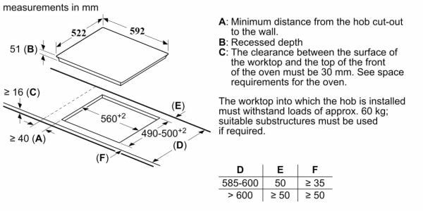 Bếp từ Bosch 3 vùng nấu PIJ61RHB1E - Series 6 (60cm)