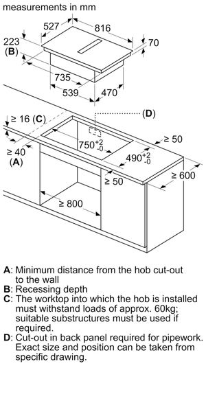 Bếp từ kết hợp hút mùi Bosch PXX875D67E - Series 8