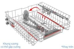 Máy rửa chén độc lập 13 bộ Bosch SMS6ECI04E - Series 6 (60cm)