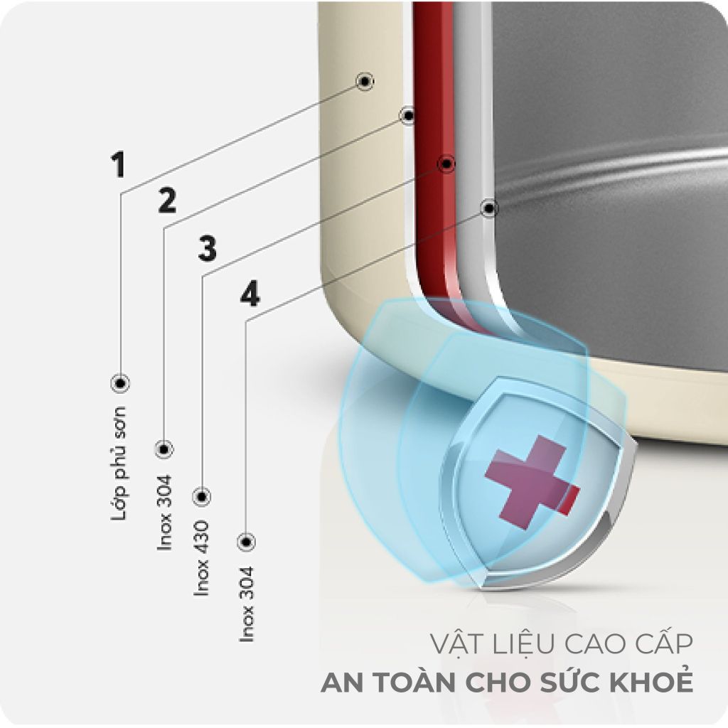 Bộ nồi Lavante 3 lớp liền khối GUME Hàn Quốc  GMP-18 - Bảo Hành 5 năm (3 sản phẩm)