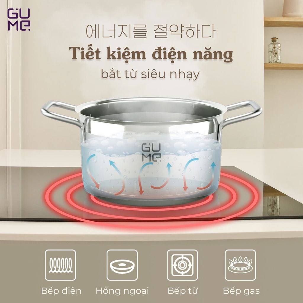 BỘ NỒI 5 ĐÁY INOX 304 JEJU (4PC) GMP-3544 GUME KOREA - Bảo hành 12 tháng