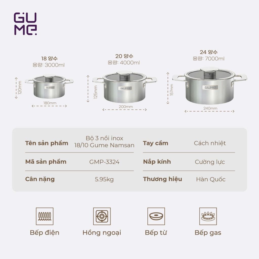BỘ NỒI NAMSAN GMP-3324 GUME KOREA-  3PCS (USP) - Bảo Hành 1 đổi 1 trong 15 ngày