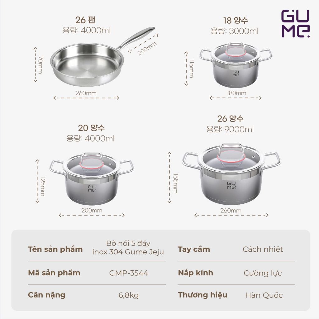 BỘ NỒI 5 ĐÁY INOX 304 JEJU (4PC) GMP-3544 GUME KOREA - Bảo hành 12 tháng