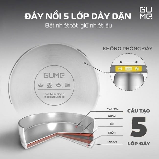 Bộ nồi inox 5 món Hanok GM-2202 Cao Cấp Gume Hàn Quốc - Bảo hành 12 tháng chính hãng