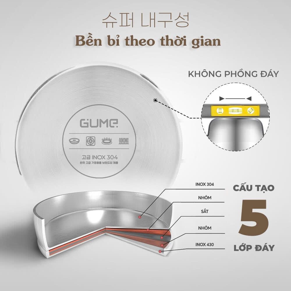 BỘ NỒI JEJU 3PCS (USP) GMP-3533 GUME KOREA - Bảo Hành 1 đổi 1 trong 15 ngày