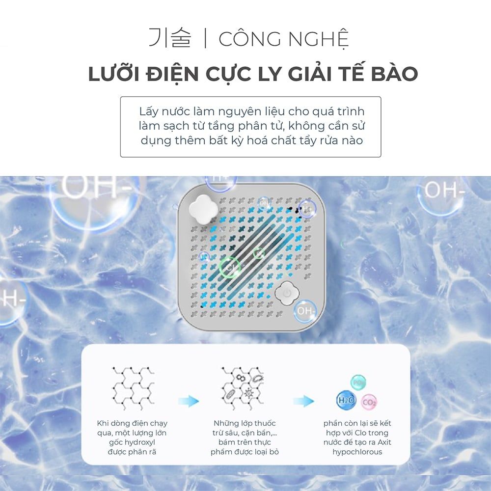 Máy Khử Khuẩn Thực Phẩm GUME Hàn Quốc