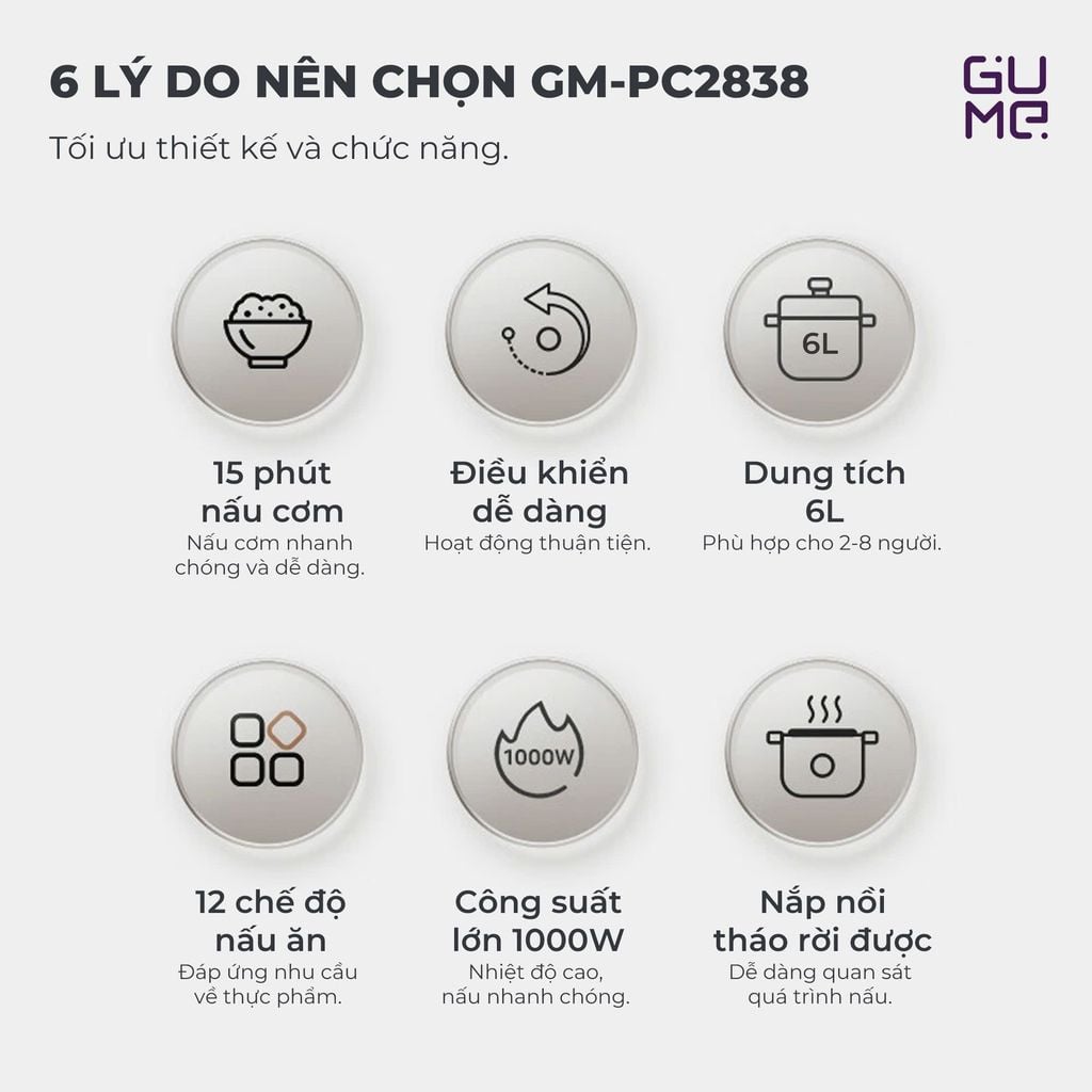 Nồi Áp Suất Điện Đa Năng Gume Korea Chính Hãng Giá Tốt - Bảo Hành 12 Tháng