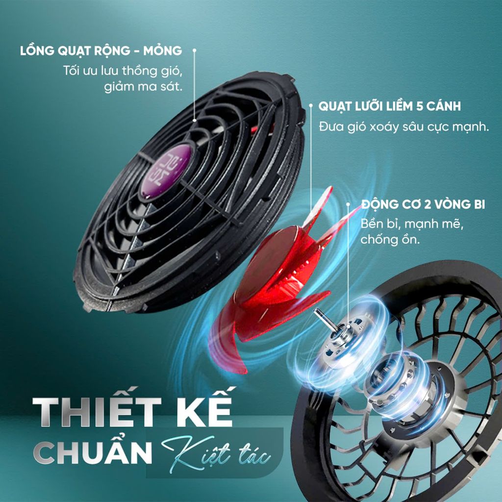 Áo điều hòa GUME ACG-26 Hàn Quốc Chống Tia UV - Bảo Hành 1 Đổi 1