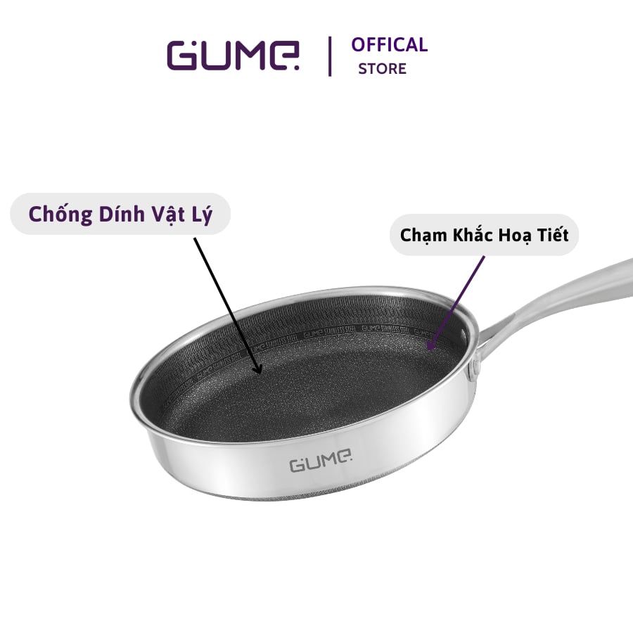 Chảo Chống Dính Cao Cấp GUME Hàn Quốc - Bảo Hành 12 Tháng