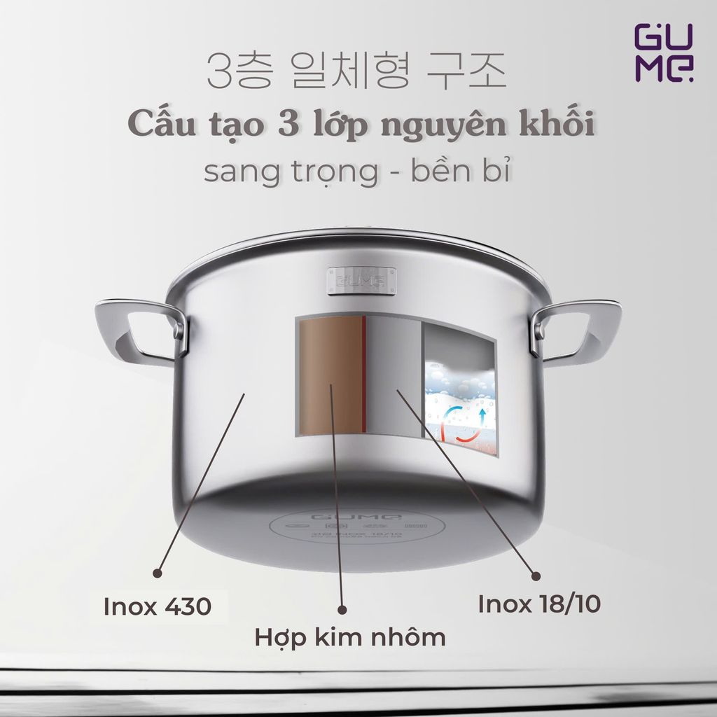 Bộ Nồi Namsan 4PCS GMP-3426 GUME - Bảo hành 1 đổi 1 trong 15 ngày