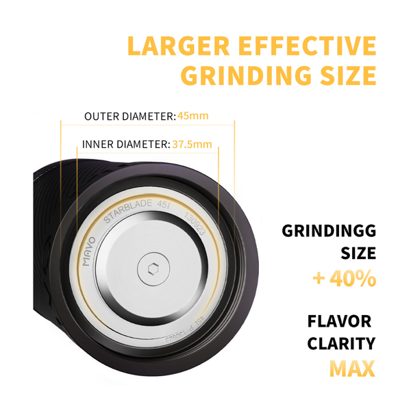 Cối Xay Cà Phê Cầm Tay MAVO Phantox Pro | Hand Coffee Grinder [Pre-Order]