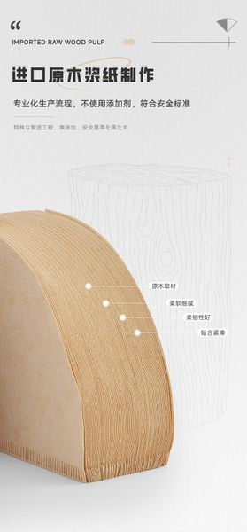 Hộp 100 Chiếc Giấy Lọc V01 Pha Cà Phê Pour Over MUVNA | V60 Coffee Filter V01