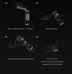 Cối Xay Cà Phê Tay MHW-3BOMBER | BLADE R3 MANUAL COFFEE GRINDER