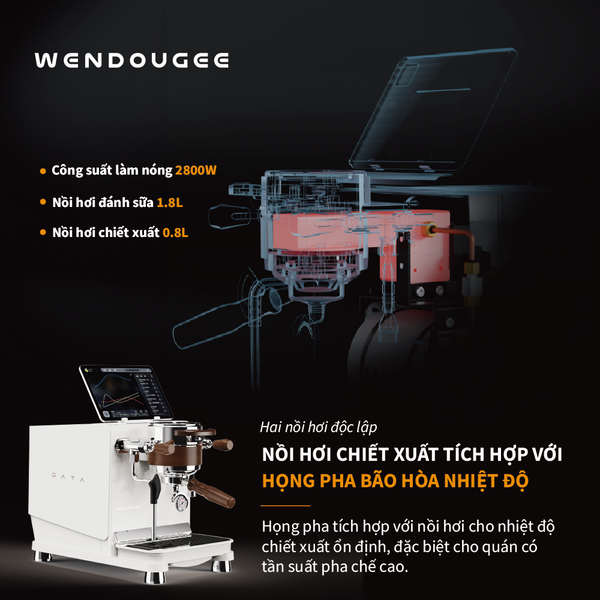 Máy Pha Cà Phê Data WENDOUGEE  | Data Coffee Machine