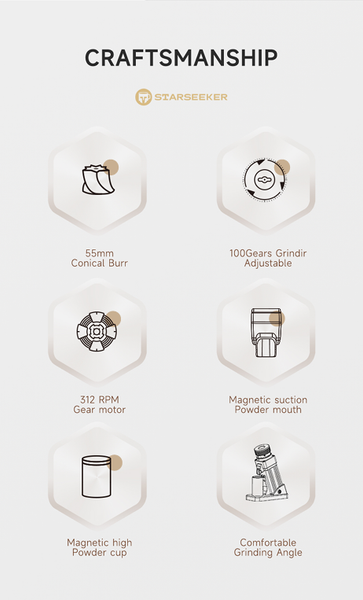 Máy Xay Cà Phê Starseeker E55 55mm | Electric Coffee Grinder (Trang Bị Bộ Phận Giảm Tĩnh Điện Mới)  (Pre-order)