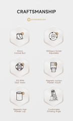 Máy Xay Cà Phê Starseeker E55 55mm | Electric Coffee Grinder (Trang Bị Bộ Phận Giảm Tĩnh Điện Mới)  (Pre-order)