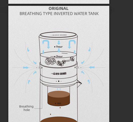 Bình Pha Cà Phê Lạnh Nhỏ Giọt Thủy Tinh Cao Cấp BARO 600ML MHW-3BOMBER | BARO ICE DRIPPER 600ML