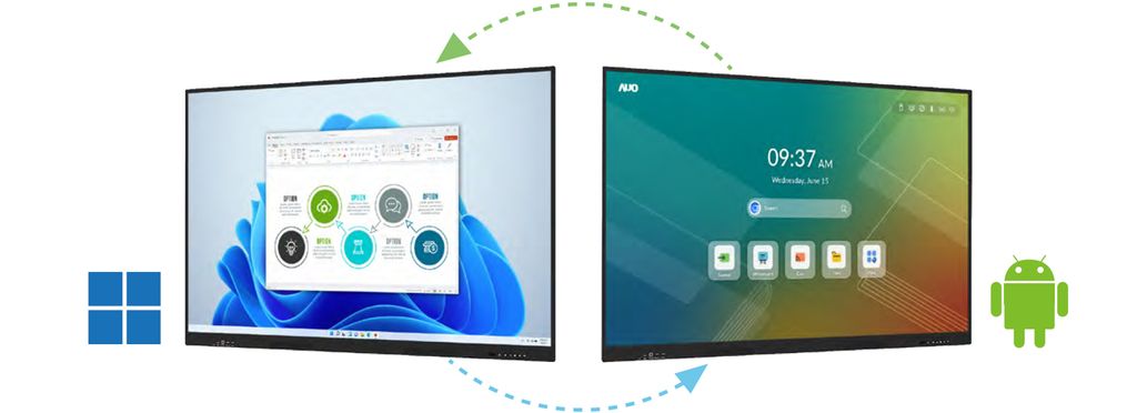 Màn hình tương tác AUO 65 inch