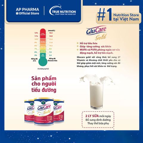 Sữa Glucare Gold: Lựa Chọn Hoàn Hảo Cho Người Tiểu Đường và Những Ai Muốn Duy Trì Sức Khỏe