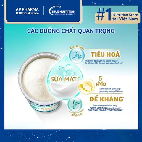  Sữa Nan Optipro Plus 4: Giải Pháp Dinh Dưỡng Tối Ưu Cho Trẻ Em từ 2-6 tuổi 