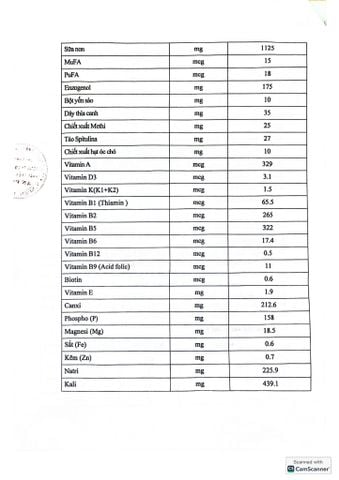  Sản phẩm thực phẩm bổ sung Vigor GluControl Hộp 900g Enzogenol, Tảo spirulina 